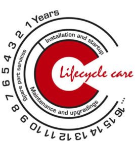 Lifecycle care | Fromm